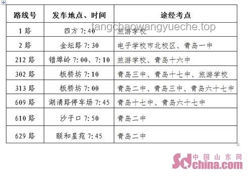 走出人生考场的多元路径